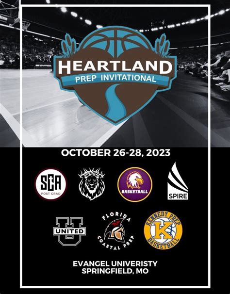 heartland invitational tournament 2023|heartland invitational tournament.